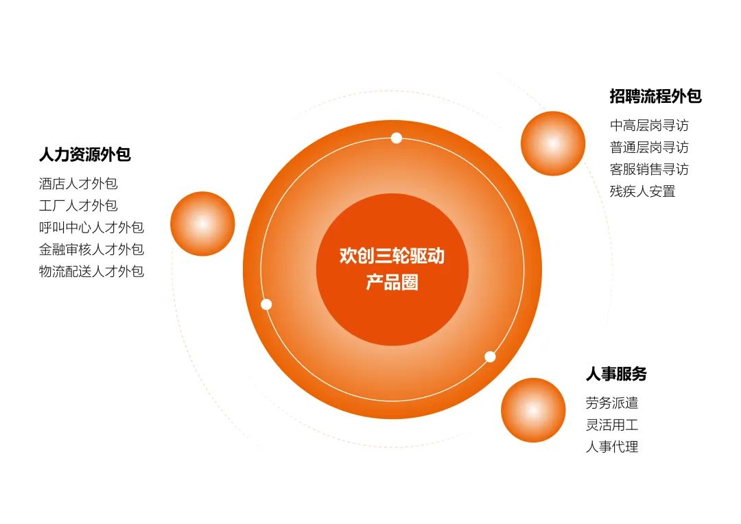 乐鱼官方网站,乐鱼leyu(中国)
集团
