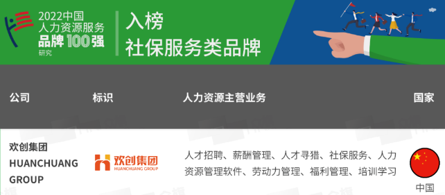 乐鱼官方网站,乐鱼leyu(中国)
集团