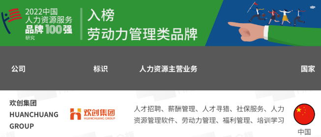 乐鱼官方网站,乐鱼leyu(中国)
集团