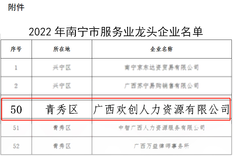 乐鱼官方网站,乐鱼leyu(中国)
人力
