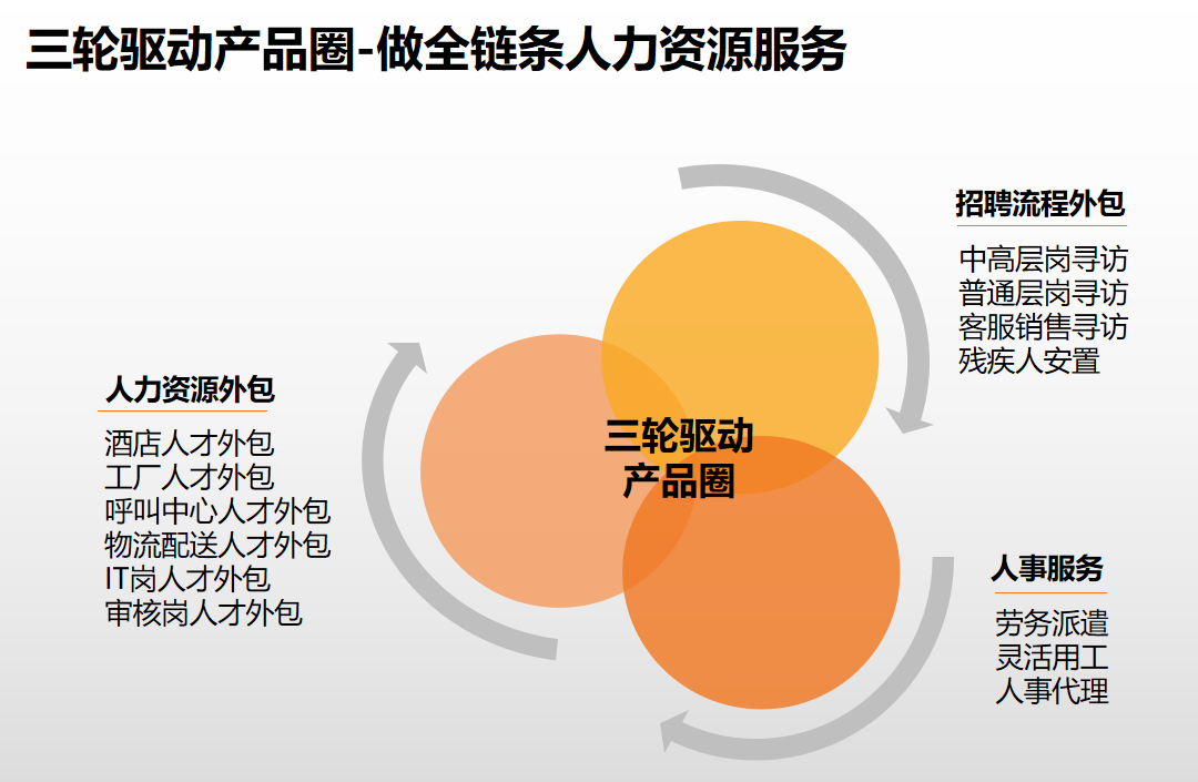 乐鱼官方网站,乐鱼leyu(中国)
集团
