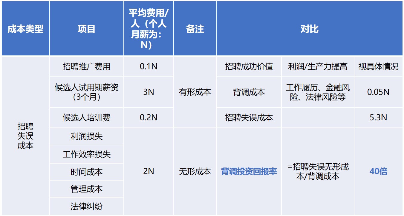 670618460346f.png 乐鱼官方网站,乐鱼leyu(中国)
背调20240920.png